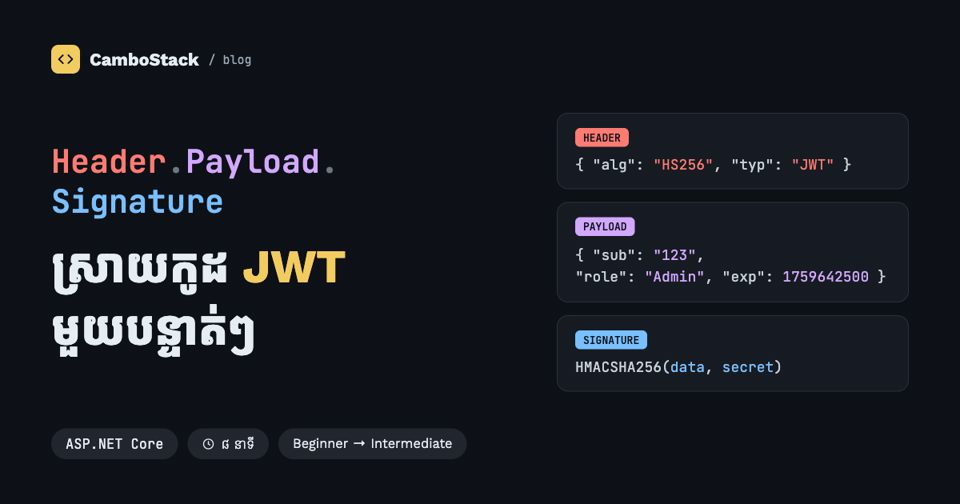 JWT Authentication ពន្យល់ងាយៗ ពី Header ដល់ Signature ASP.NET Core